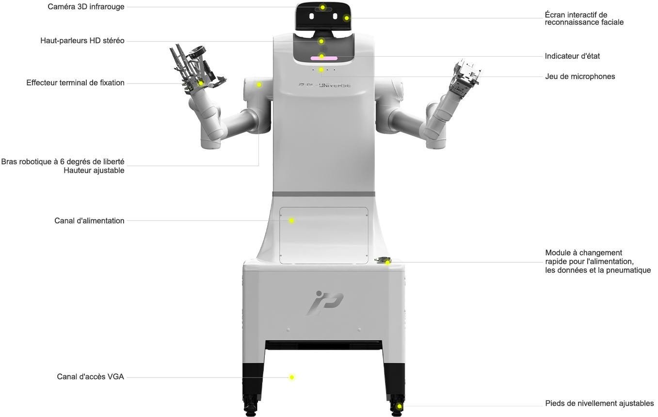 PL-Universe ProWhite Robot 2.0