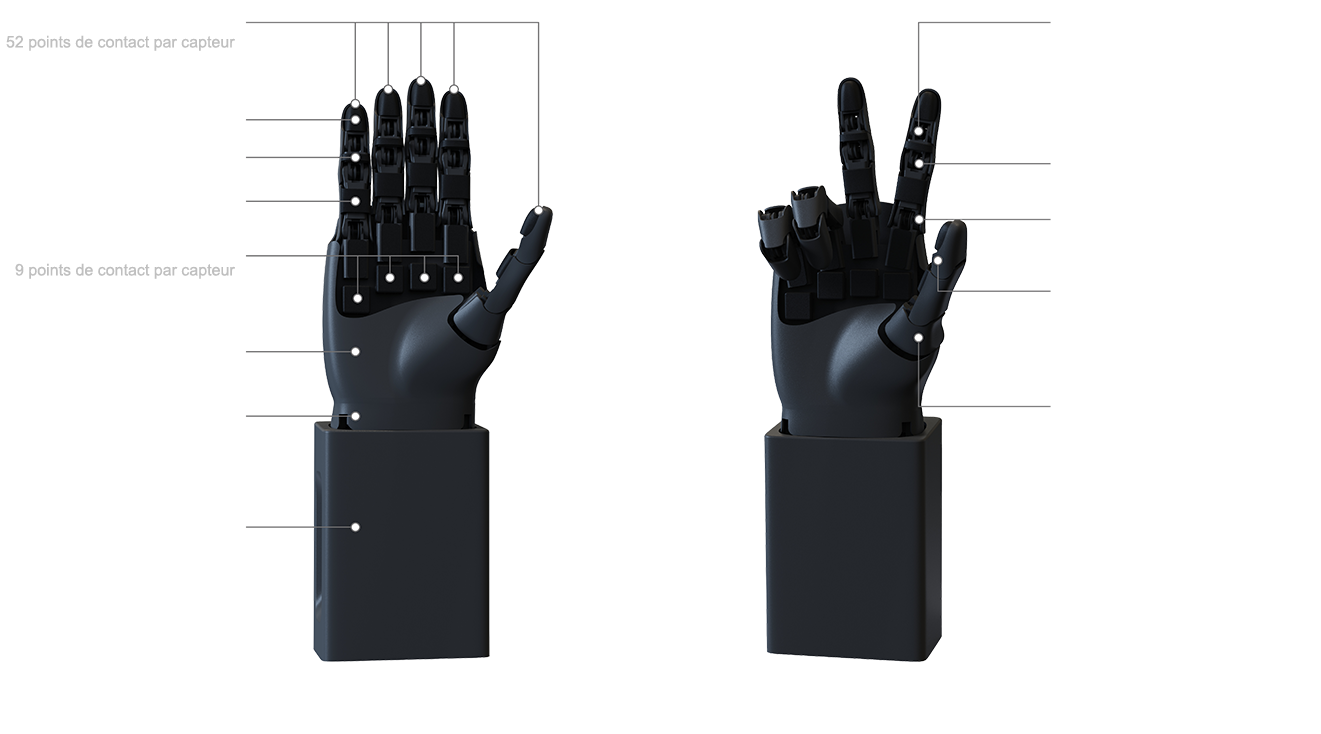 Caractéristiques techniques